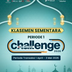 Cara mengatasi aktivasi mobile token BNI direct terkuci