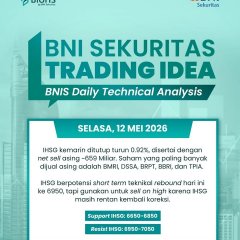 Begini cara mengatasi masalah BNI direct yang terkuci mobile token