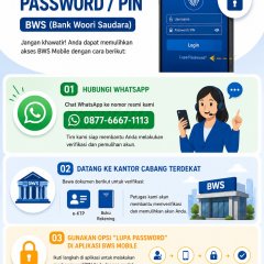 Cara Pelunasan Pinjaman Di Bank BWS BWS