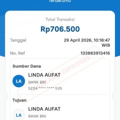 Layanan bantuan bri pengaduan 24 jam online