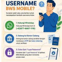 Berikut Cara Mengganti Username BWS Mobile