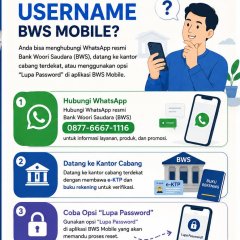 Berikut Cara Membuka Blokiran BWS Mobile
