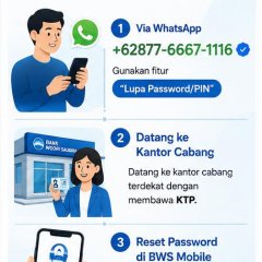Berikut Cara Buka Blokir Aplikasi BWS Mobile Banking