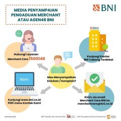 Transfer Salah BNi Mobile dapat kah kembali