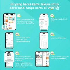 Bagaimana jika saldo ATM terpotong tapi uang tidak keluar